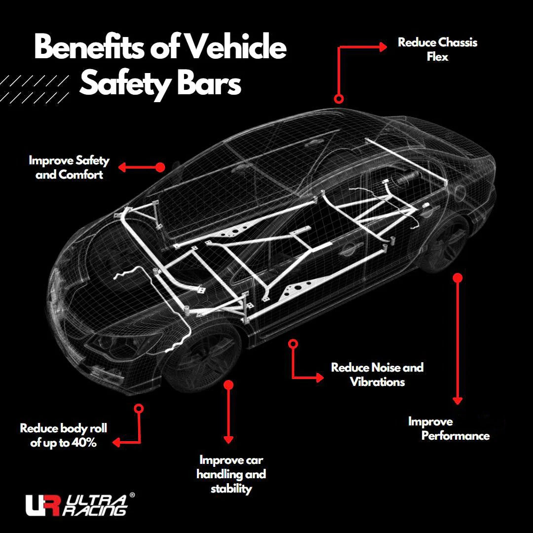 Ultra Racing chassis brace installation